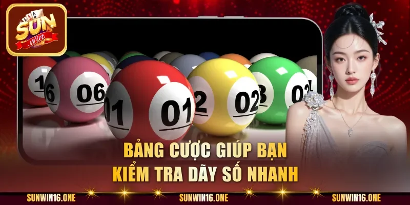 Bảng cược giúp bạn kiểm tra dãy số nhanh