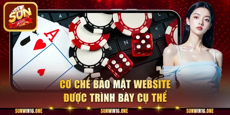Cơ chế bảo mật website được trình bày cụ thể