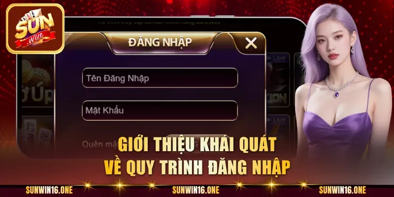 Giới thiệu khái quát về quy trình đăng nhập