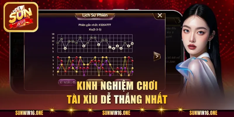 Kinh nghiệm chơi tài xỉu dễ thắng nhất