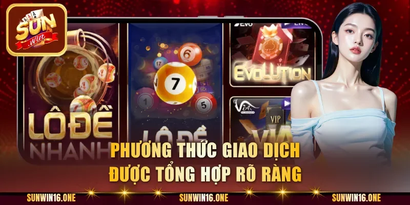 Phương thức giao dịch được tổng hợp rõ ràng